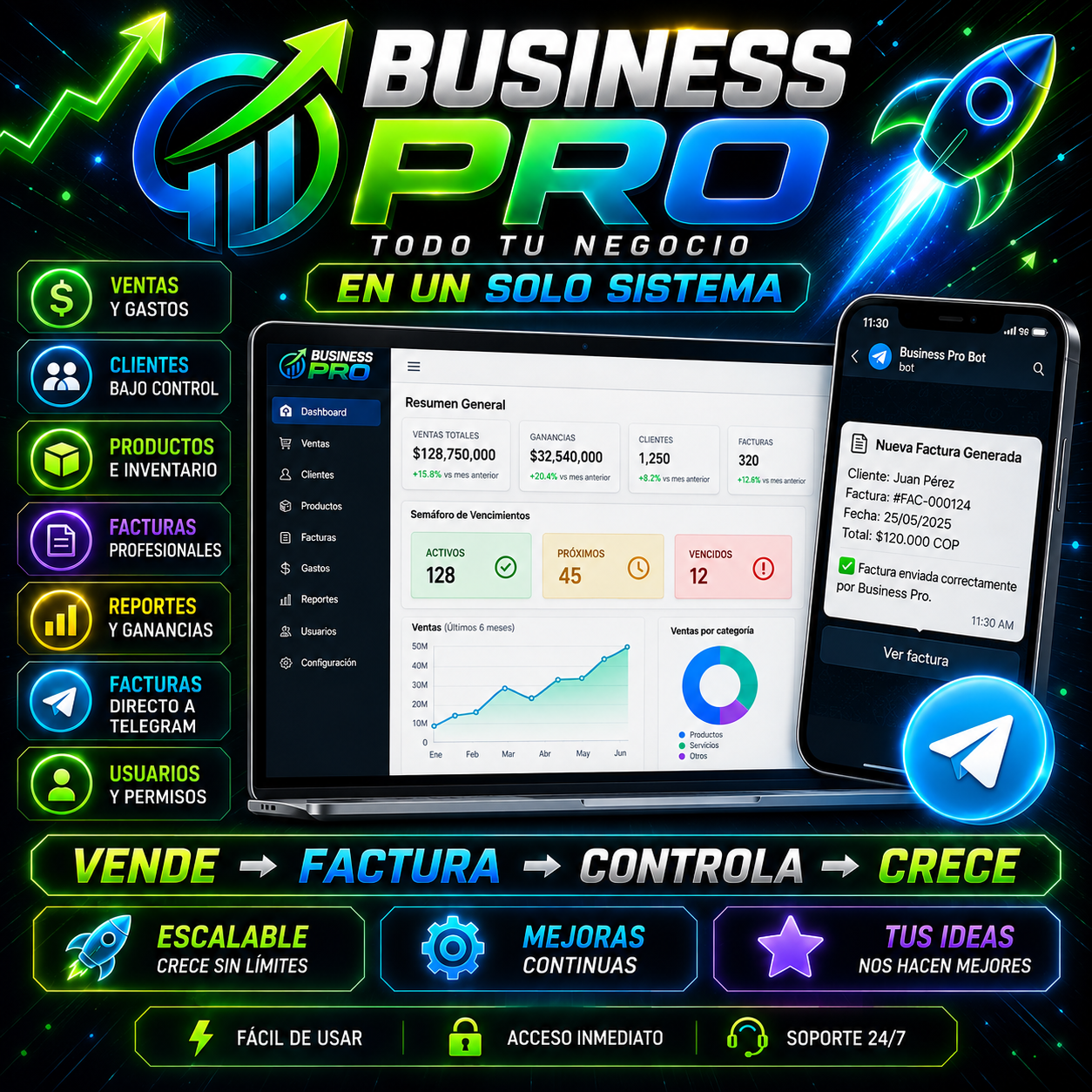 BUSINESS PRO